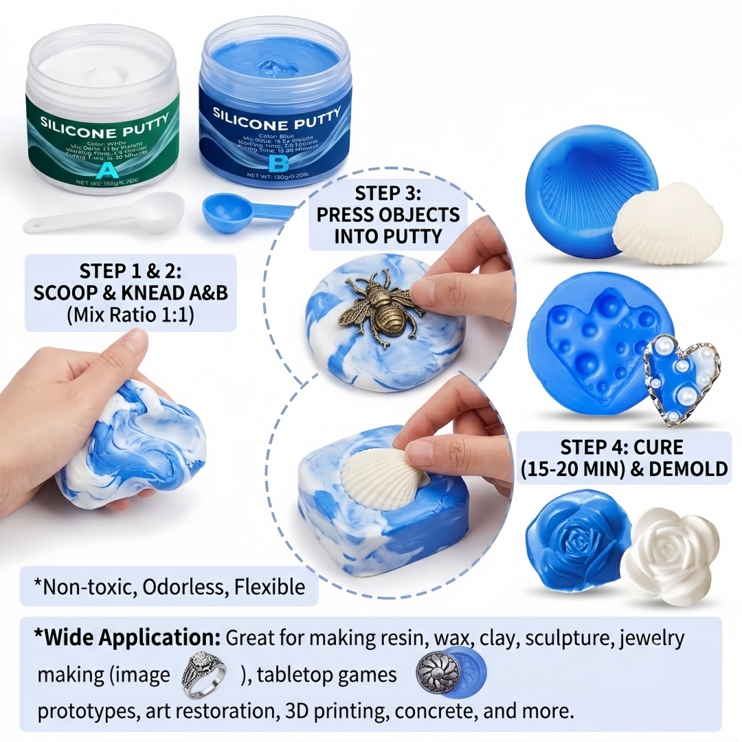 لوازم صنع قوالب السيليكون سهلة - مراجعة Soap Making Designs وسعره