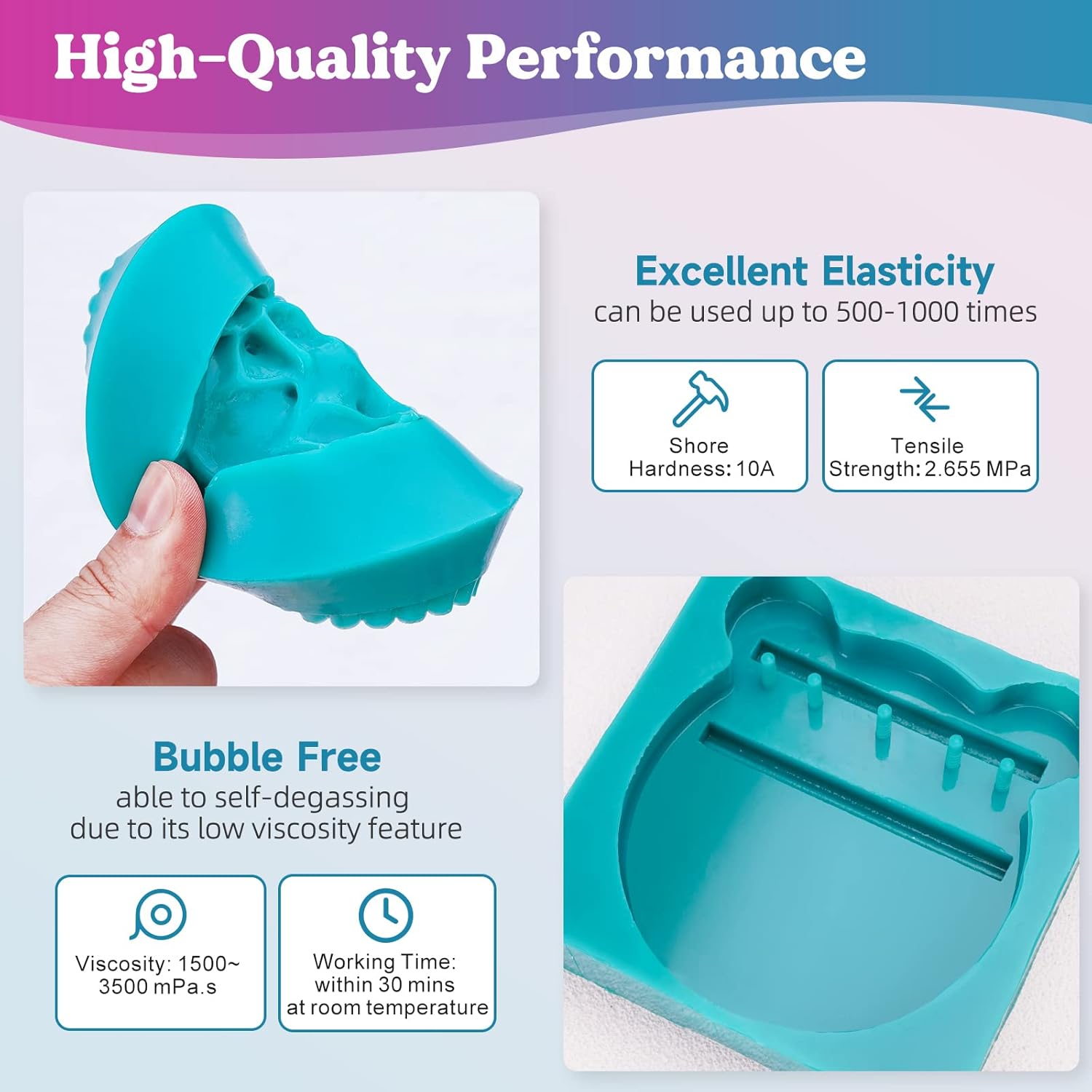 طقم صنع قوالب السيليكون السائل - مراجعة Soap Making Ratios وسعره